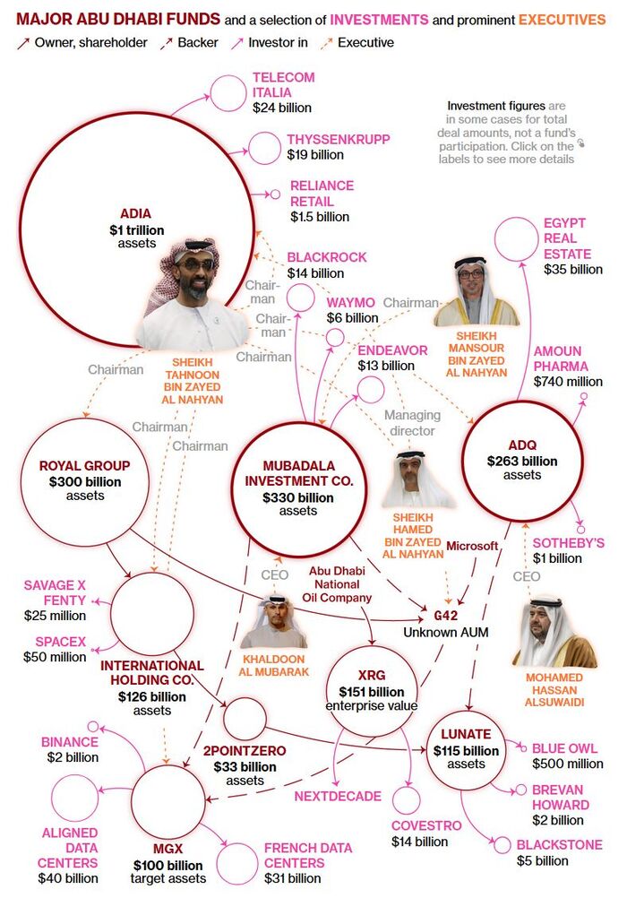 ������, TLDR: ���� � ���� �����-����� ����� �����, �� �� ����� ����� ����� ���� �������, duh