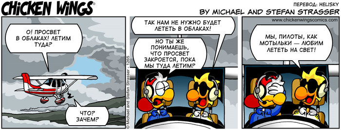 ������� �������� �� 13.04.2021 � ������� � �������