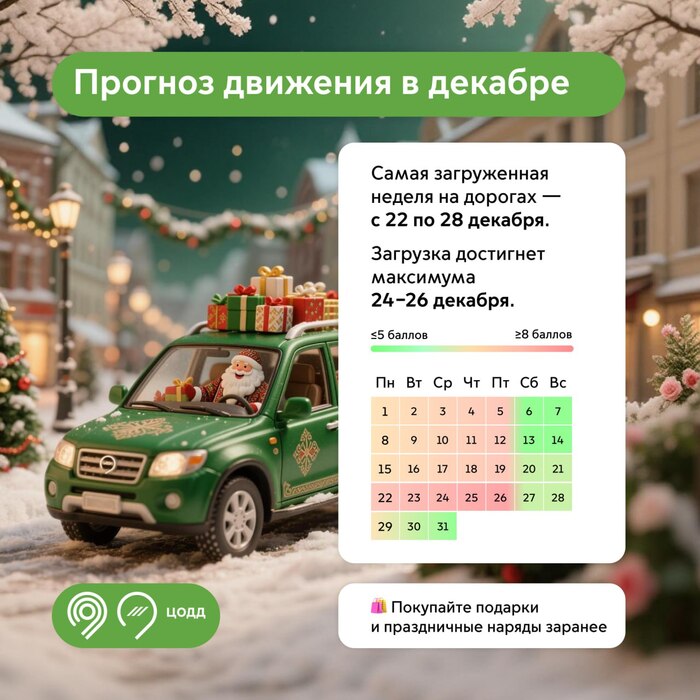 � ����� ����� ������� �� ����� �������� ������ ���������� ��� ������� � ������?