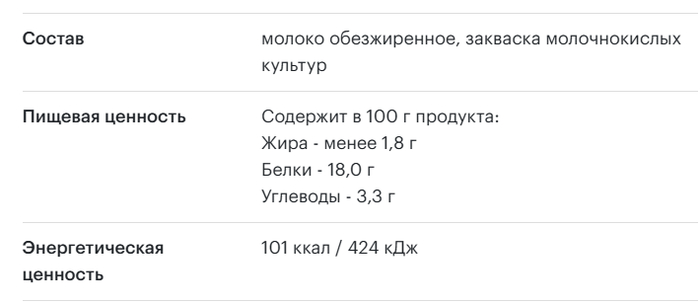 ��� ���������, ������� ���� �������