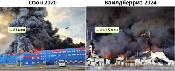 �� ������ ���� � ��� ������� 3 ���, �� ����������� 1�1,5 ���. ������� �� ��������� ������ � ���� ����������, ����� ��������. ������� ����� ����� ����������.