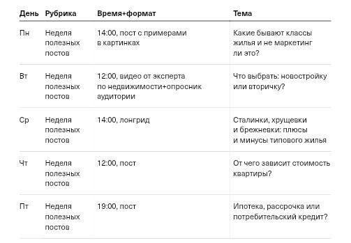 ��� ��������� ����������� ��� �������������� ��������������: ��������� ����������