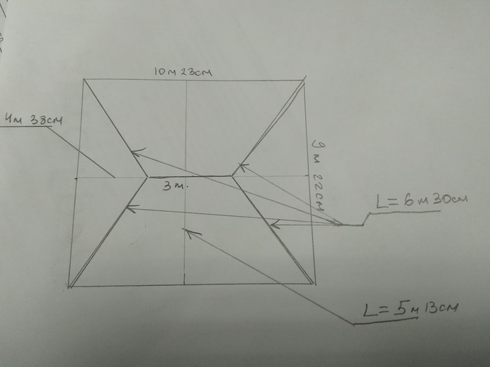 ������� � ���������� ����� �������� � ���������� �����. � �� ����� ����� � ����� ��� ��� ��������������� �������.