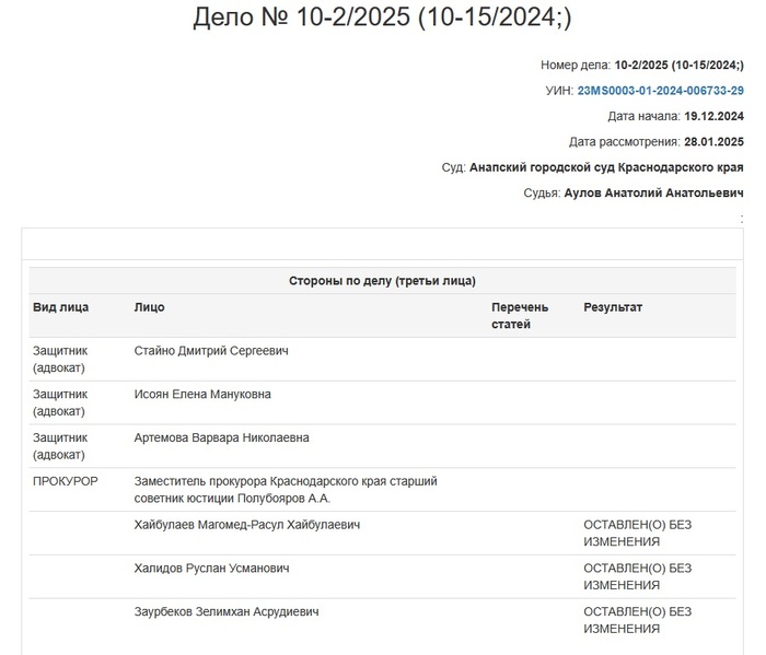 <!--noindex--><a href="https://pikabu.ru/story/delo_ob_izbienii_animatorov_v_anape_13536761?u=https%3A%2F%2F%D1%81%D1%83%D0%B4%D0%B5%D0%B1%D0%BD%D1%8B%D0%B5%D1%80%D0%B5%D1%88%D0%B5%D0%BD%D0%B8%D1%8F.%D1%80%D1%84%2F87425387%3Fysclid%3Dmjlfuvnalb158623578&t=https%3A%2F%2F%D1%81%D1%83%D0%B4%D0%B5%D0%B1%D0%BD%D1%8B%D0%B5%D1%80%D0%B5%D1%88%D0%B5%D0%BD%D0%B8%D1%8F.%D1%80%D1%84%2F87425387%3Fysclid%3Dmjlfuvnalb1586235...&h=9e6fa35581a1a5fbb992d518c3d639155e70b9c7" title="https://���������������.��/87425387?ysclid=mjlfuvnalb158623578" target="_blank" rel="nofollow noopener">https://���������������.��/87425387?ysclid=mjlfuvnalb1586235...</a><!--/noindex-->