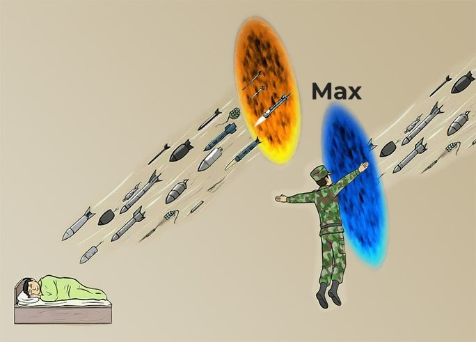 ����� �� ���� ������������� � ��� ������ ��� �� ����������)�