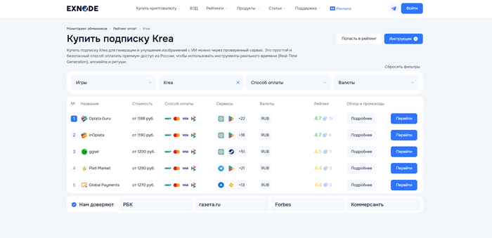 ���������� Exnode