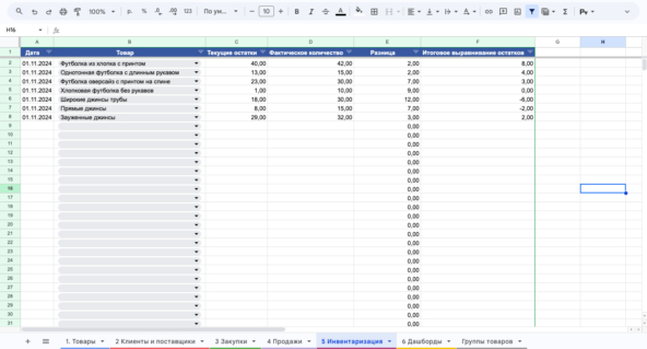 ����� ������������� ����� ���� ����������������.&nbsp;