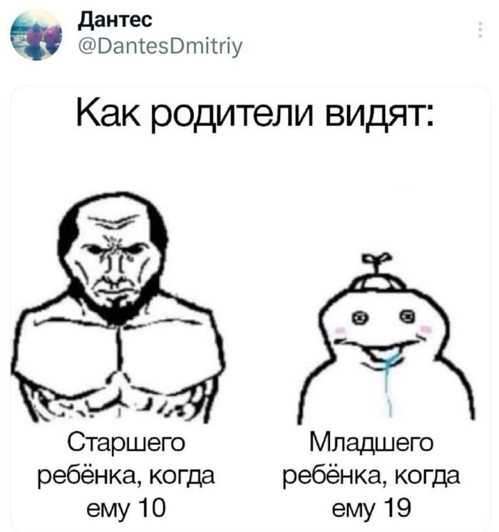 ������� � �������