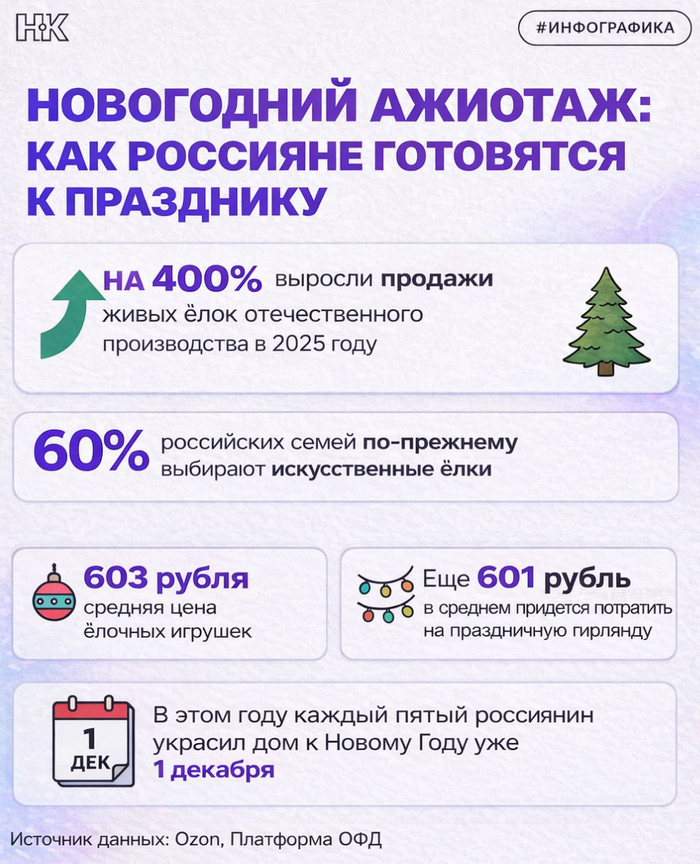 ����������� - ����� ����� ���!