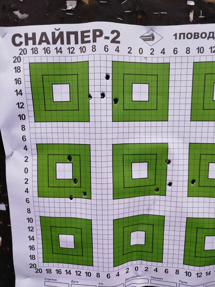 ������ ������� ��������