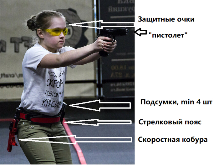 ����������� AA ����, ���� �� ���������