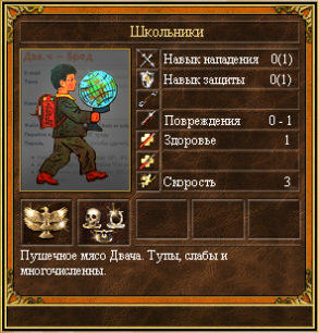 ��������� �������� ������ �������. ���������� ���������� ����������� �����