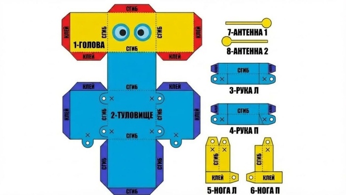 �������� �������� ������� � ������� ���������: ��������� ���������� ��� ������ � ������