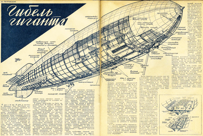 ����� ��������� "����������"