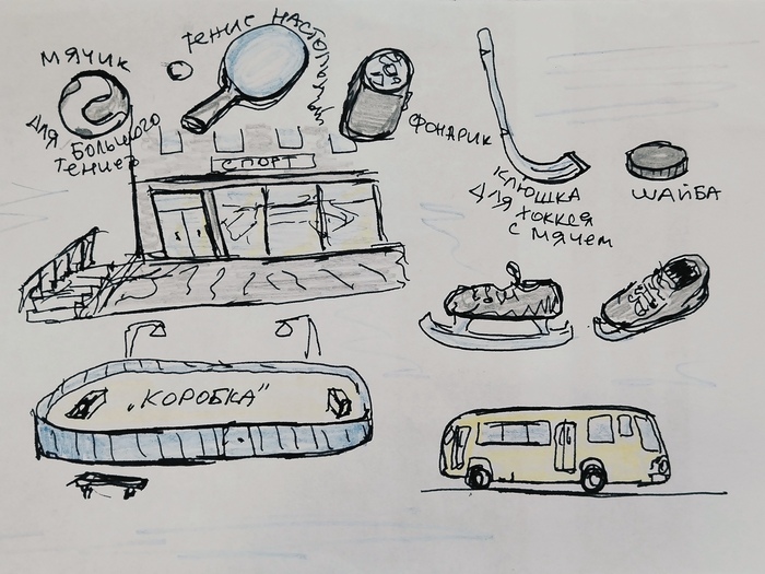 ��� ���������� � ������