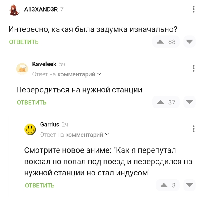 ����������� �� ��������