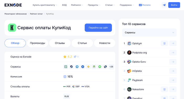 КупиКод на Exnode