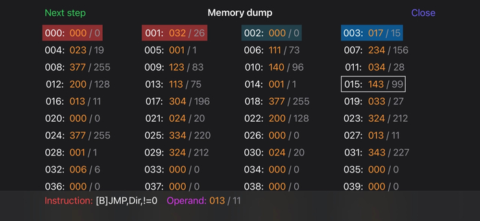 Полный дамп памяти компьютера