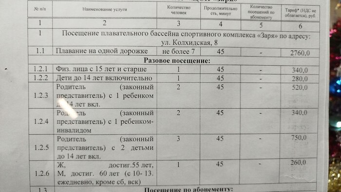 Новый год, новые цены