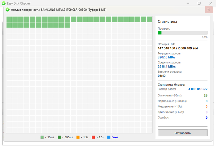 ���� ����������� �����