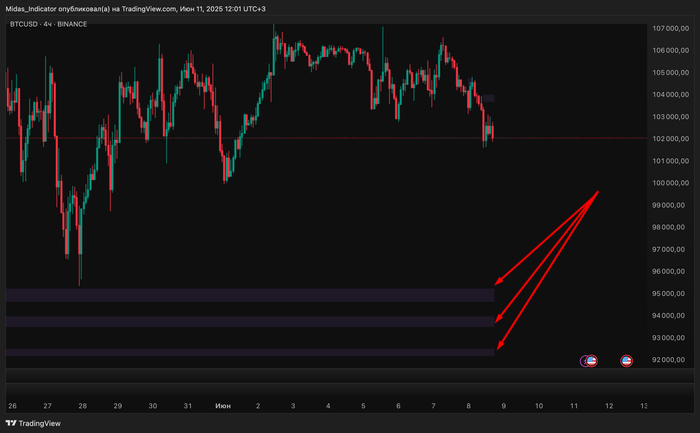 �������� ����-�����