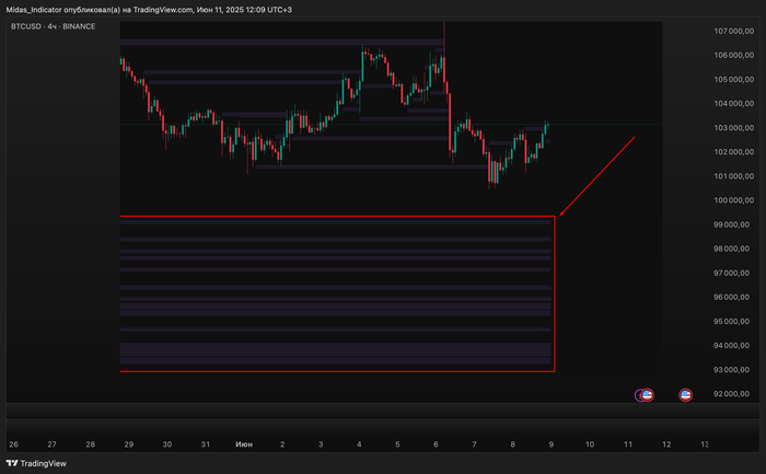 �� ������� �����, ��� ���� ��������� ����������� ����������� � ���������� ����� "�������" ����� ����������� (����� ���������), ������� ����� �������� ������� �������� ��� ����.