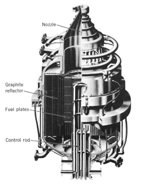 Диаграмма ядерного реактора Kiwi для проекта Rover <a href="https://pikabu.ru/story/yadernyie_reaktoryi_dlya_kosmosa_vozvrashchenie_13574282?u=https%3A%2F%2Fen.wikipedia.org%2Fwiki%2FFile%3ACutaway_diagram_of_Kiwi_rocket_engine.png&t=%D0%98%D1%81%D1%82%D0%BE%D1%87%D0%BD%D0%B8%D0%BA&h=c3360dea7f06a0d24389c57b814cac55ac3f2c18" title="https://en.wikipedia.org/wiki/File:Cutaway_diagram_of_Kiwi_rocket_engine.png" target="_blank" rel="nofollow noopener">Источник</a>
