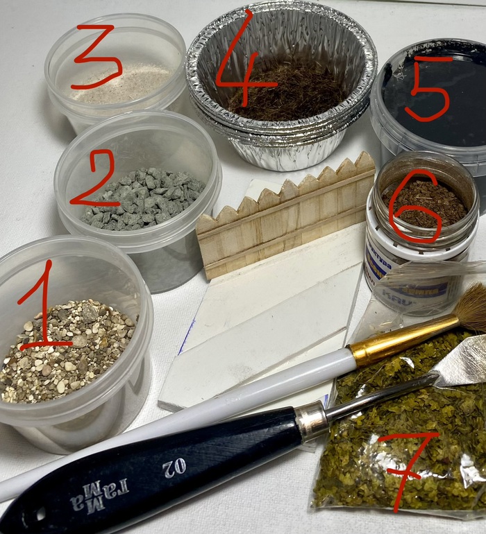 ���������, ������� � ��������� � ���������������