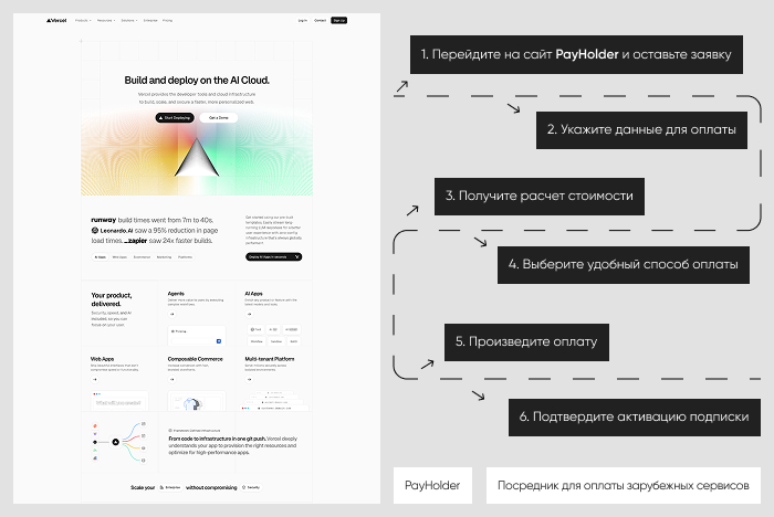 ��������� ����������: ������ Vercel ����� Payholder