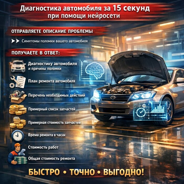 ������������� (AutoDiagAi.ru)