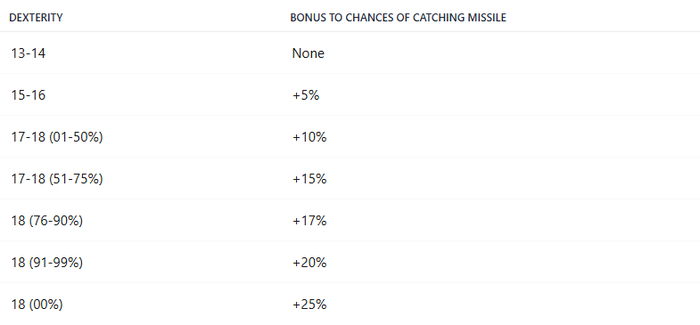����� �����. ������ � �����������. (� 4. 1997)