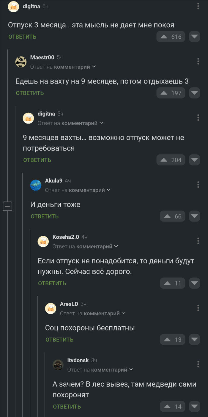 ������, ����� � ���������� ��������