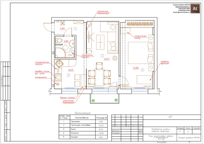 Дизайн-проект будущего интерьера от дизайнерской студии СПб