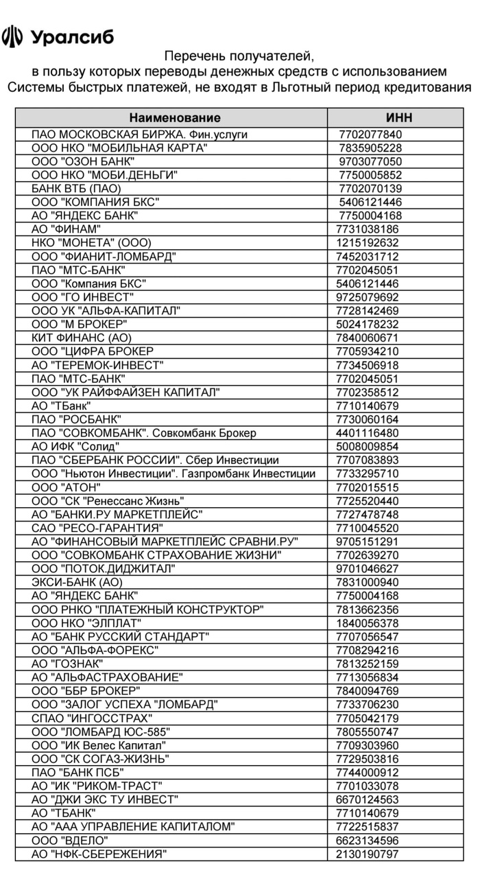 ������� ������.��� � ��������? ������ ������ ��� 69.9%!