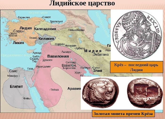 ��������� ������� � ������������