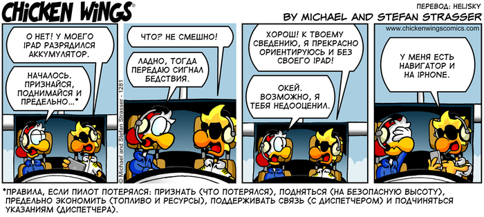 ������� �������� �� 22.06.2021 � ������������� �����������