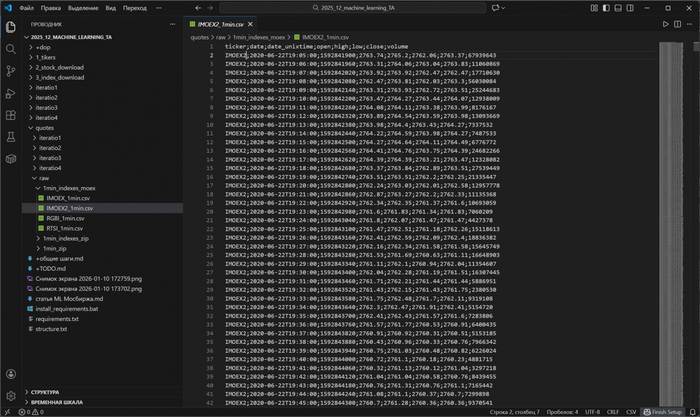 ��������� �������