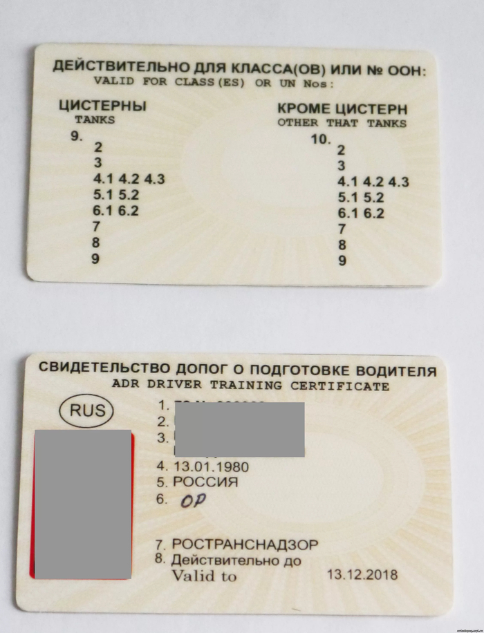 ������ ������������� �� �������� ����������.