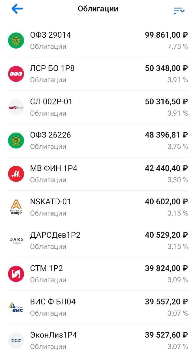 ��� ��������� �� ������ ������� �� ���