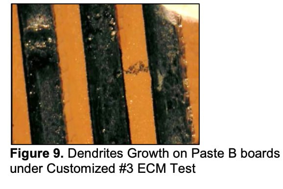 ��� �������� �������� ������� �����: ��� ����� ����� ������� ��� ������ �����