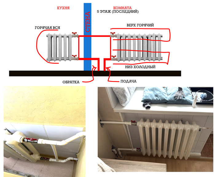 Почему у батареи холодный низ? Нужен совет, схема и фото прилагаю