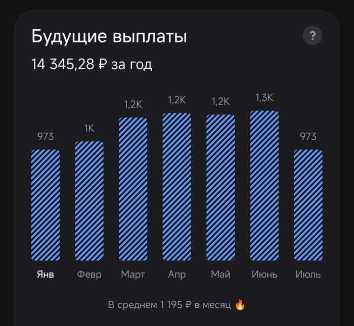 ������ ��������� �� ���� � ����. �������� ��������