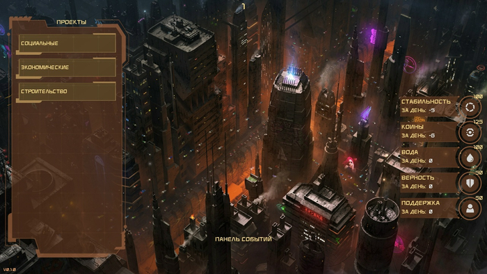 ������� ������������.