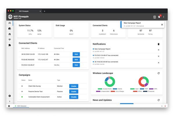 ��������� WiFi pineapple