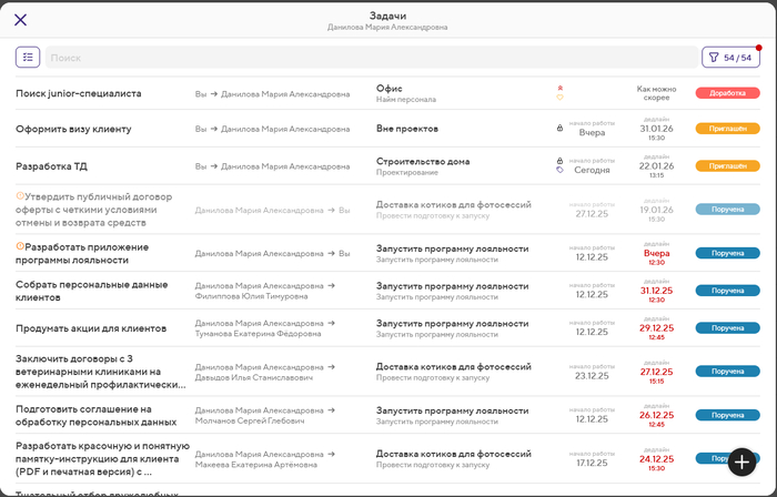 ������������ ����� ������ ������ ���������� �����������