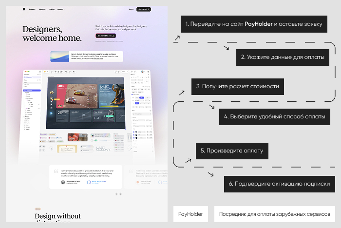 ��������� ����������: ������ Sketch ����� Payholder