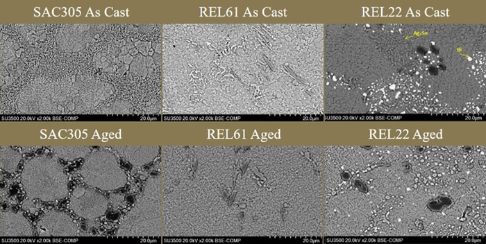 ��������� �������������� SAC305 � ���� ���������������� ������� �� � ����� ������������ ��� ����������� 150 °C � ������� 24 �����.