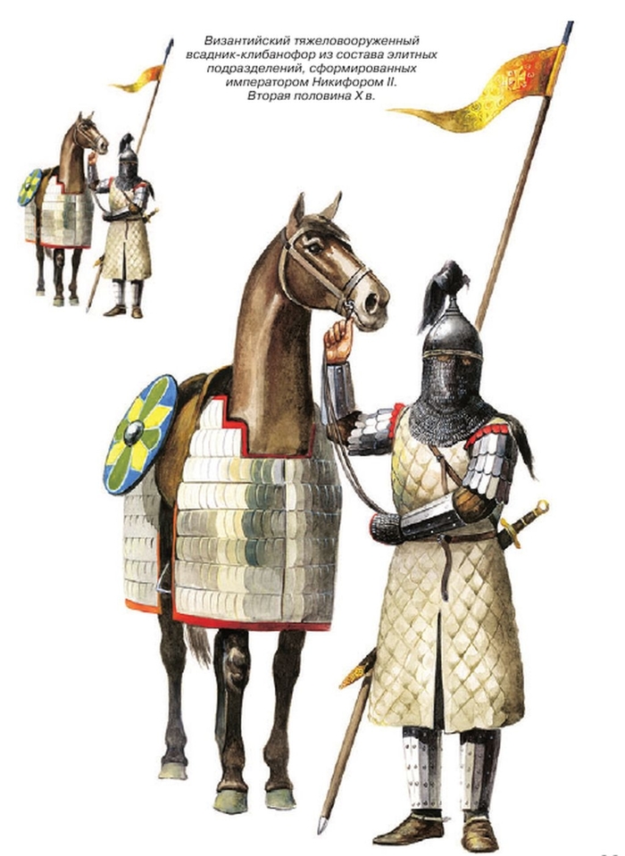 �� ����� ������������, ���������� ���� �����������, �������� ������ ������������� �������