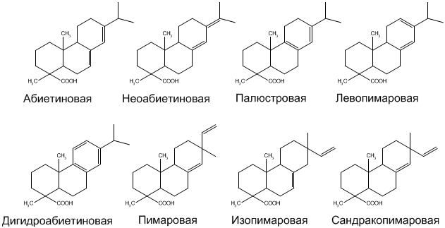������ �������� ���� ����� ������, �� ������ ��-�� ������ ���������� � �������� ��������