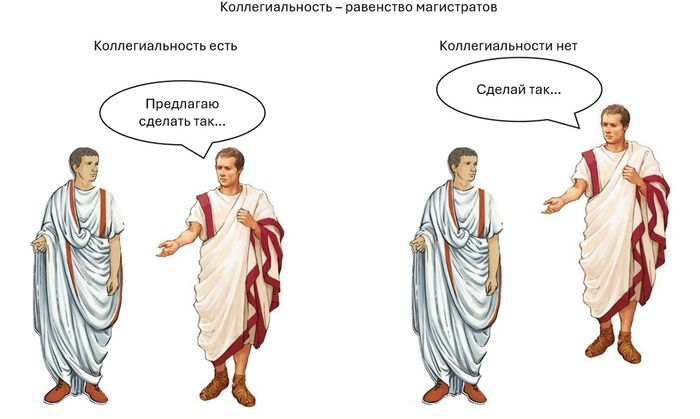 ��� ���� �����. ��� � 4 ���� ��� ������������ ����� ����� ��������������